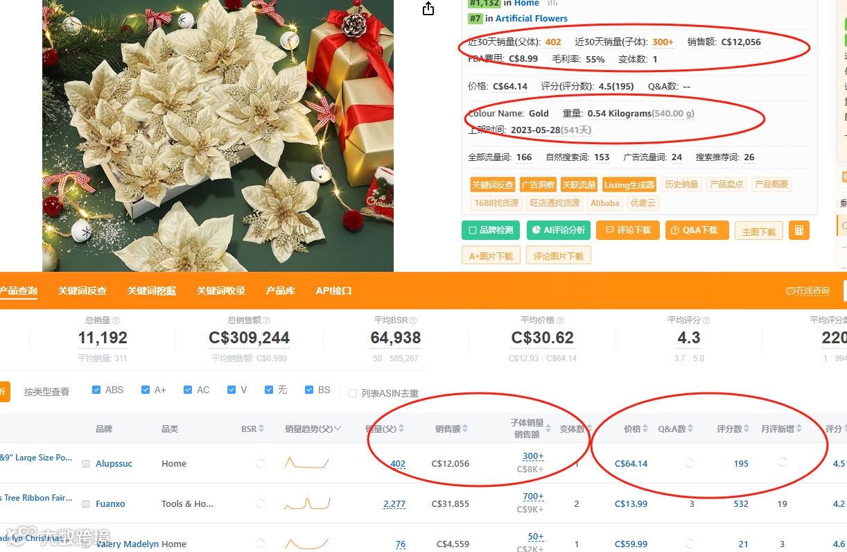 2024.11.19亚马逊选品推荐（仅供参考）：圣诞花装饰