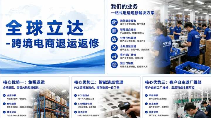 退货退运清关避坑指南：申报要素、监管方式与单证准备的常见错误及纠正