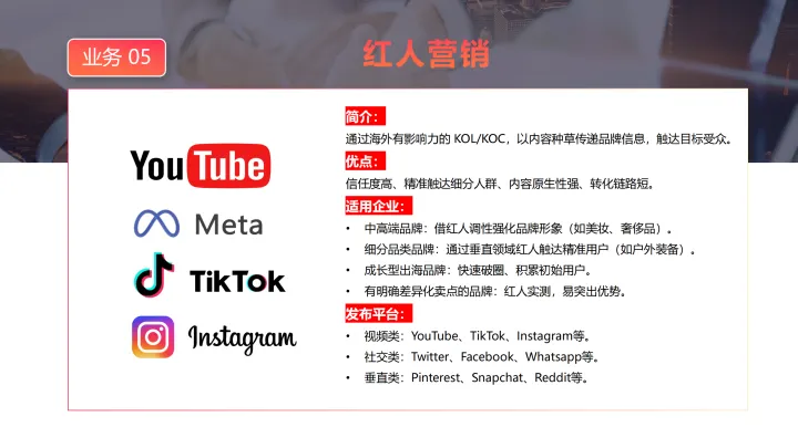 万花筒跨境|一站式海外流量交付与品牌增长服务