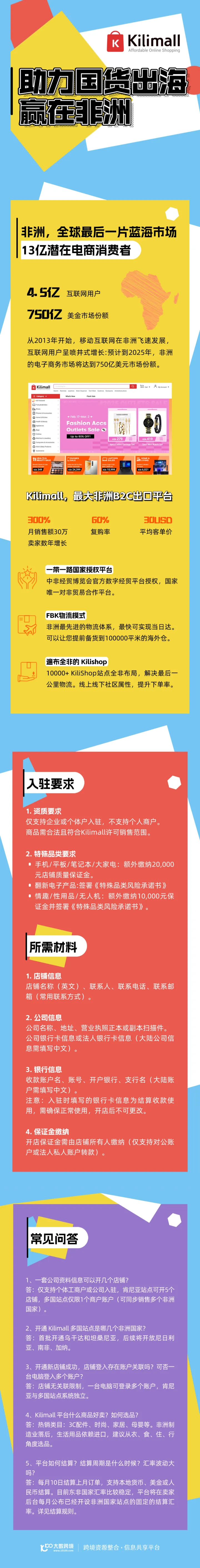 Kilimall开店入驻