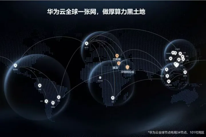 同行者说：驶向中东中亚蓝海，我们与华为云的这一年