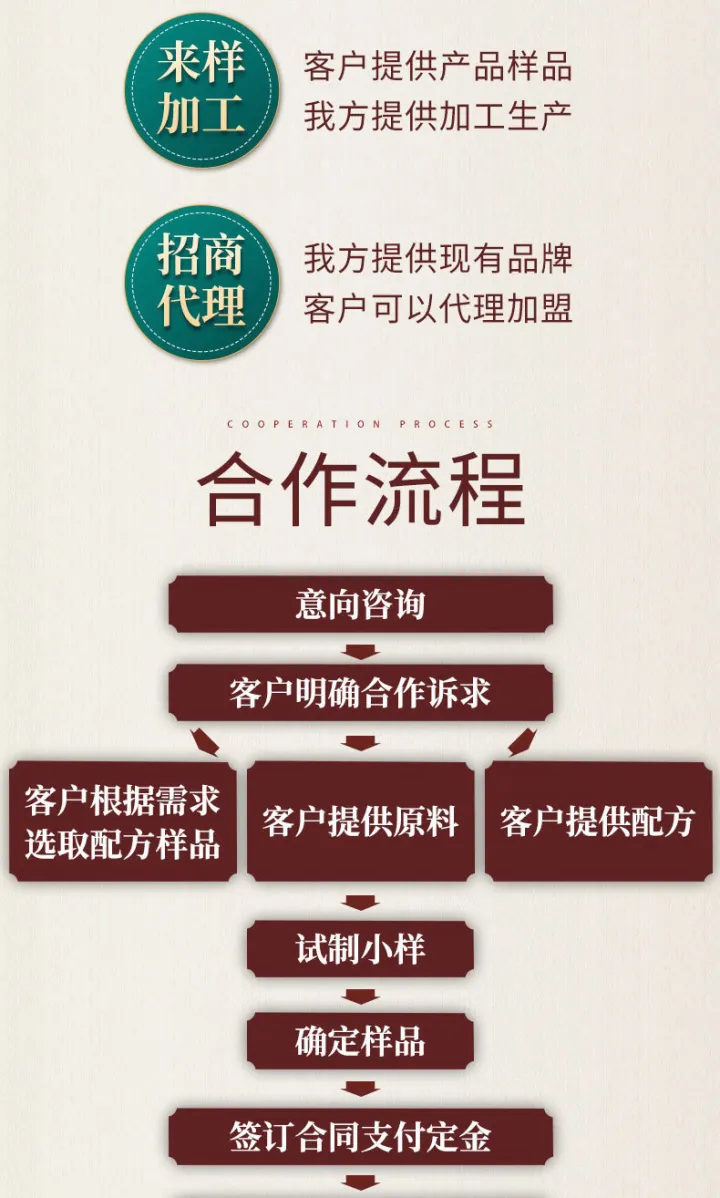 生可可粉巧克力粉未碱化速溶可可粉贴牌定制OEM