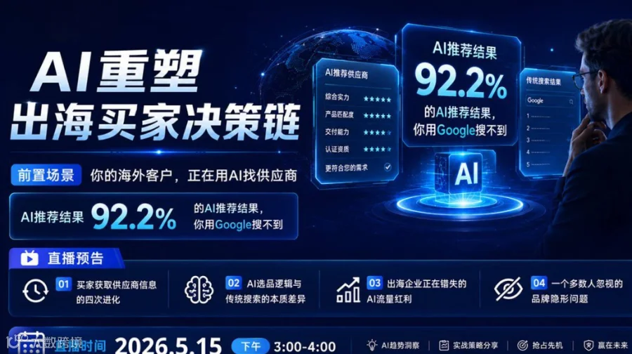 AI如何重塑出海买家决策链？