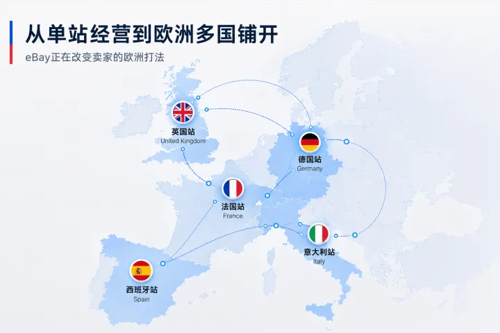 从单站经营到欧洲多国铺开，eBay正在改变卖家的欧洲打法