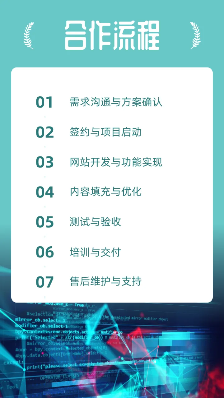 极光出海-外贸独立站|WordPress建站+谷歌SEO