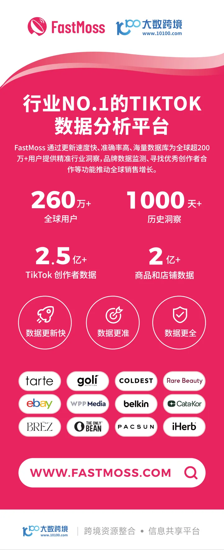 FastMoss-专业TikTok Shop数据分析
