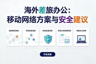 海外差旅办公：移动网络方案与安全建议