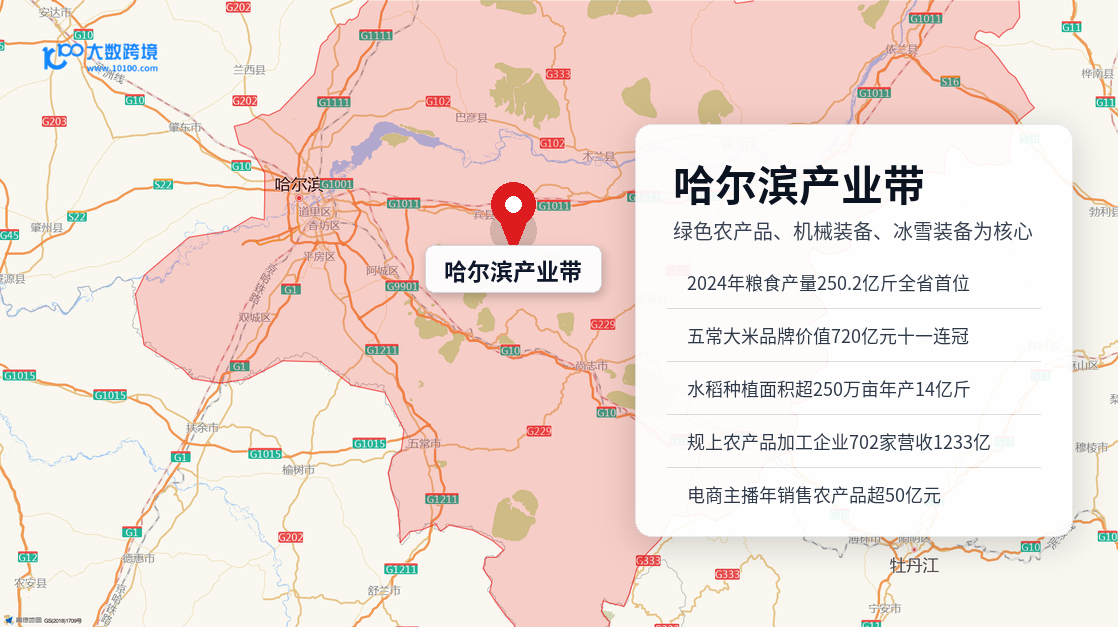 哈尔滨产业带