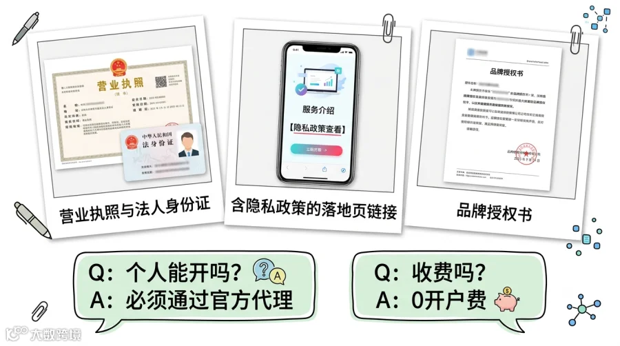 开户高频问答