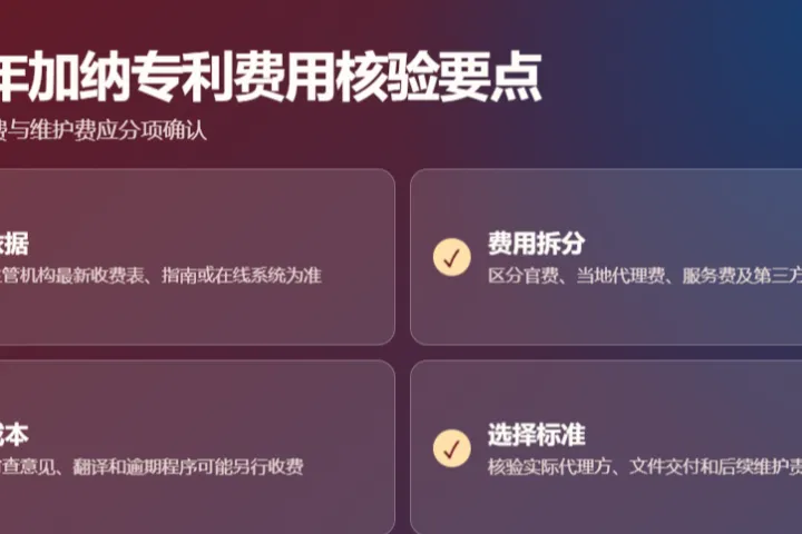 2026年加纳专利官方收费更新了吗？申请费、附加费和维护费说明