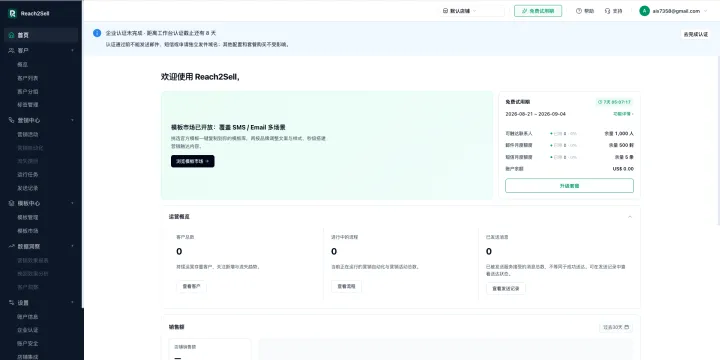 私域自动化营销|全渠道触达·客户增长管理
