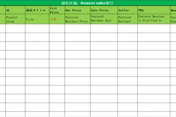 Prime day申请表格