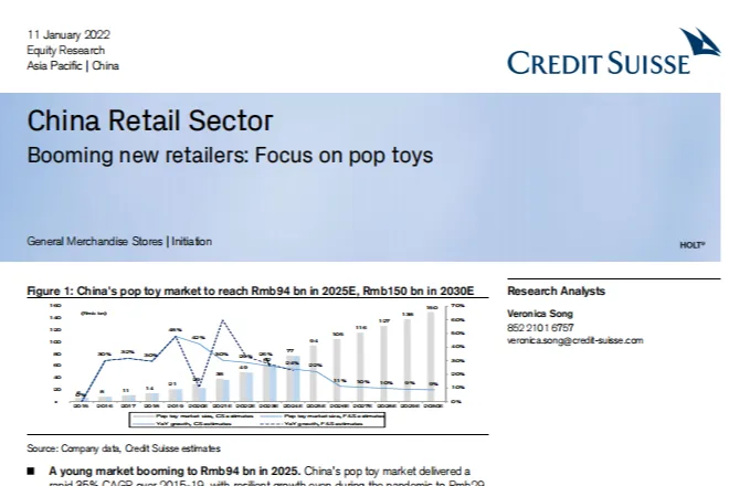 瑞<em>信</em>CreditSuisse：2022年中国潮流<em>玩具</em>零售市场分析报告英文版