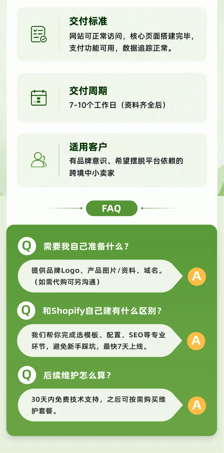 Shopify独立站建站