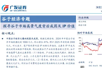 传媒行业谷子经济专题探寻谷子市场高景气度背后成因及IP价值-25032131页