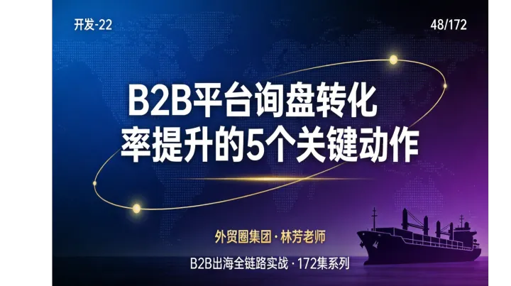 B2B出海048 | B2B平台询盘转化率提升的5个关键动作