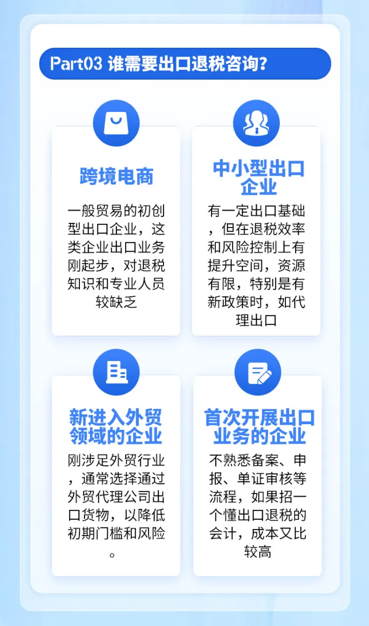 响迈财税|出口退税智能合规中枢+财税风控体系