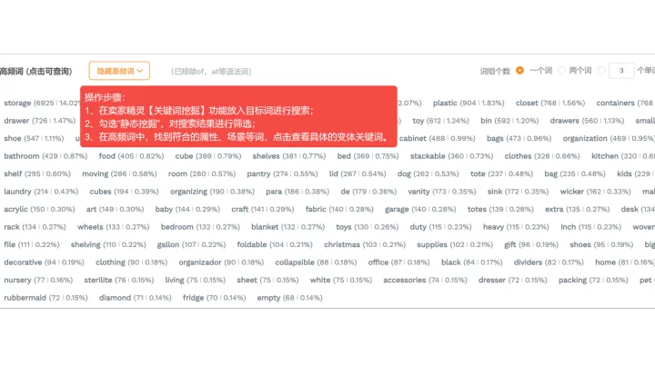 亚马逊SP广告新品推广实战指南：三阶段策略与实操技巧