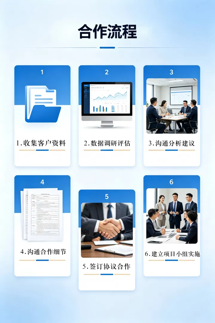 品牌出海|亚马逊托管运营服务