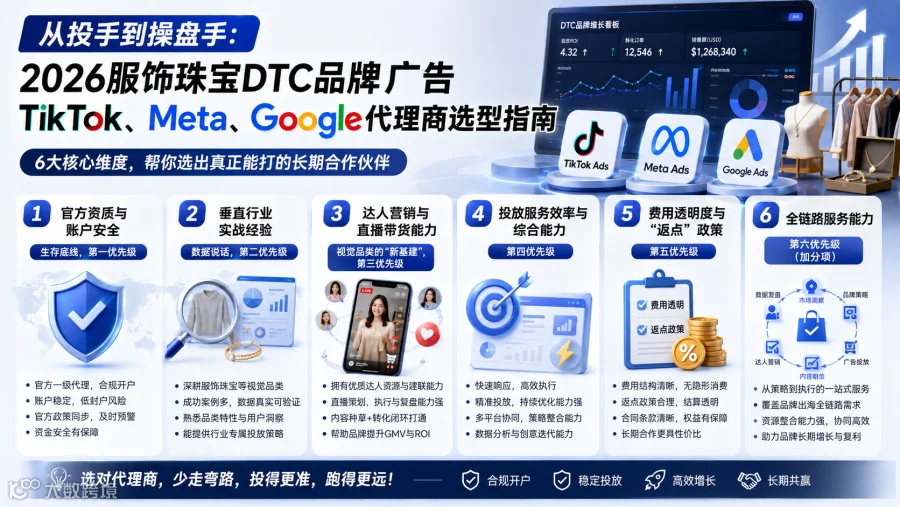 2026服饰珠宝出海，广告代理商选型指南