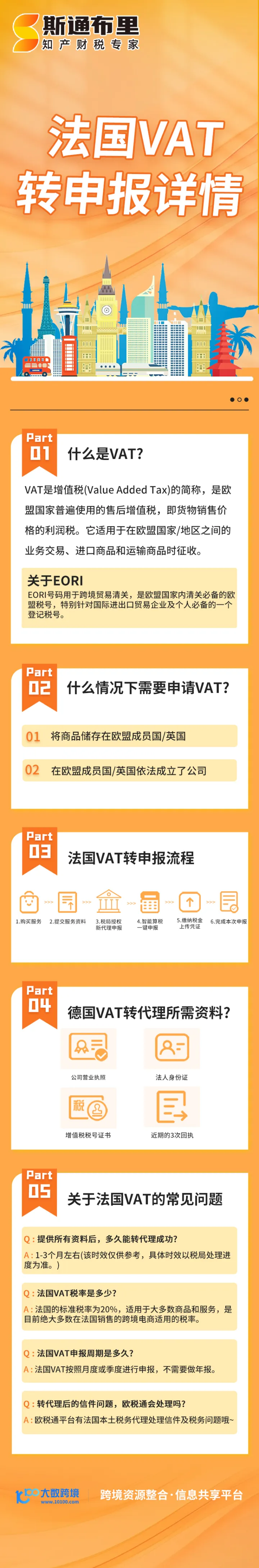 斯通布里-法国VAT转代理