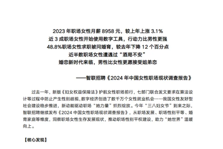 智联招聘2024中国女性职场现状调查报告16页