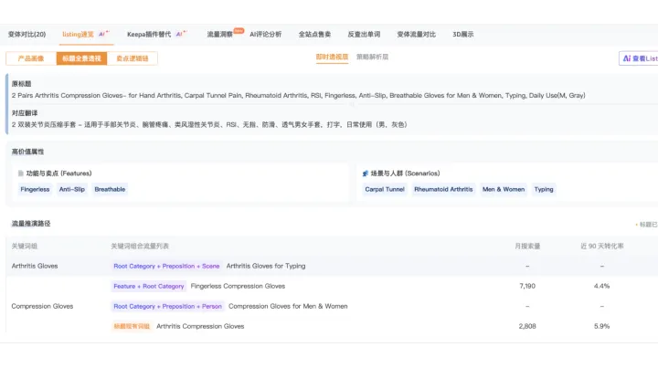 看亚马逊竞品Listing时，应该先分析哪些信息？