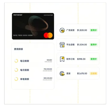 全球商务卡发行|多币种直连账户丨PhotonPay光子卡