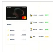 全球商务卡发行｜多币种直连账户丨PhotonPay光子卡