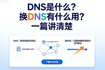 DNS是什么？换DNS有什么用？一篇讲清楚