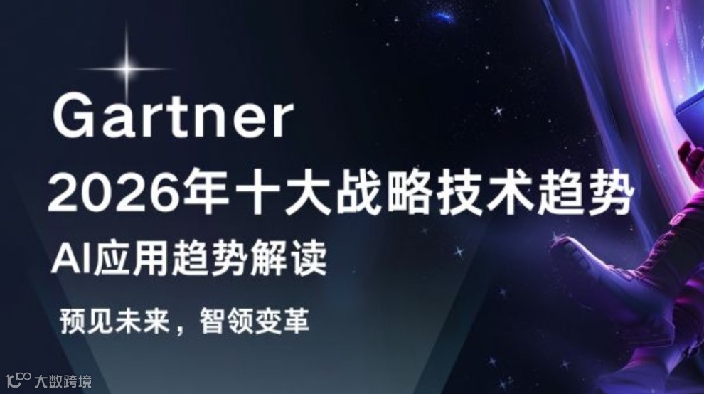 12月31日 深度解读：《Gartner：2026年十大战略技术趋势》AI应用趋势解读