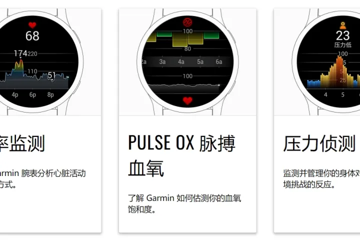 广告不出单？警惕素材五大致命雷区​