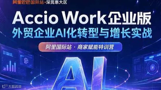 外贸企业AI化转型与增长实战