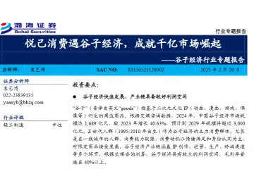 谷子经济行业专题报告悦己消费遇谷子经济成就千亿市场崛起-25022024页