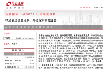 乐惠国际-公司深度报告啤酒酿造设备龙头外延探索精酿业务-25021636页