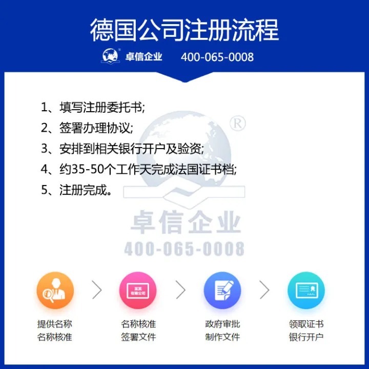 法国公司注册