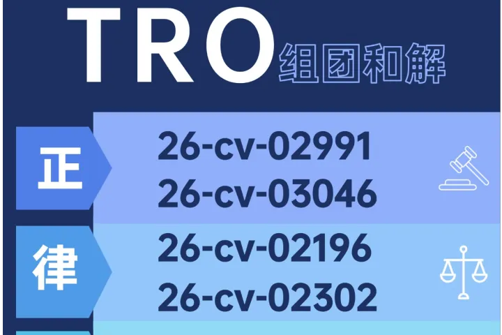 tro 案件组团和解中