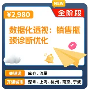 亚马逊官方课堂—数据化透视：销售瓶颈诊断优化