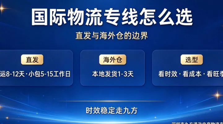 亚马逊 SPN/SEND/FIST 资质是什么？美线 FBA 头程货代资质全解读