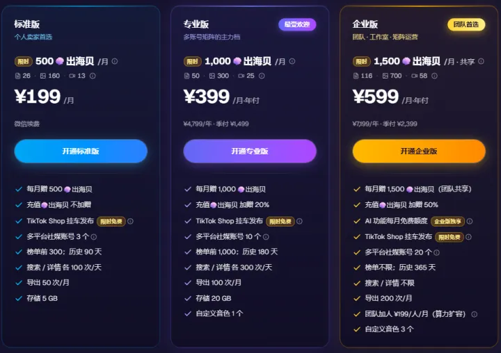 出海匠 - 出海智能运营平台 | 数据选品营销