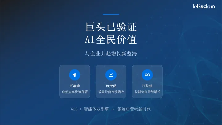 AI搜索营销（GEO）