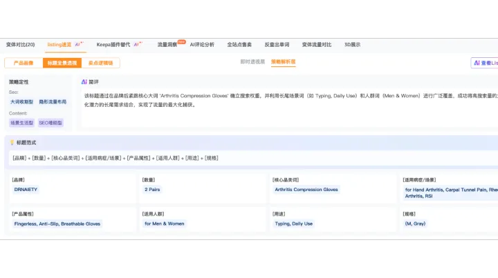 亚马逊运营看到一个陌生竞品 Listing，如何快速看懂它？