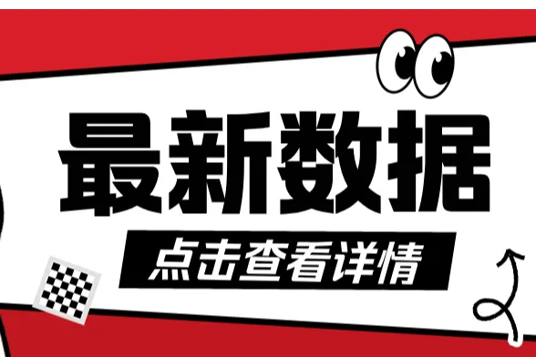 2025年沃尔玛全球电商北美站卖家指南