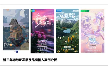 2024近三年恋综IP发展及品牌植入案例分析报告
