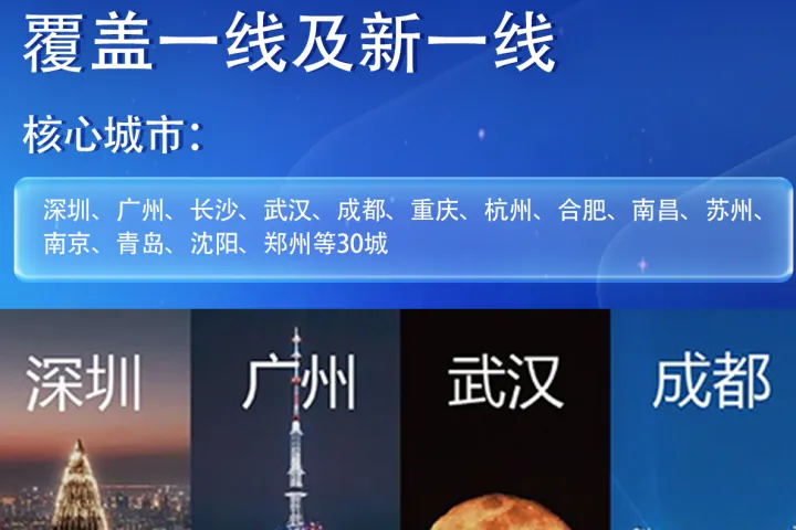 美业正在经历一次结构性变化：下一家增长型门店，不一定来自传统美容院