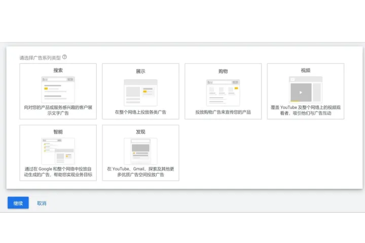 带你解锁谷歌竞价广告:八种形式深度解析