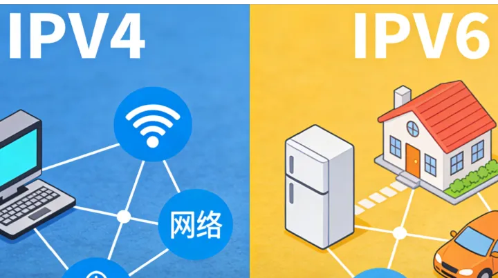 IPv4 和 IPv6 怎么选？别再只看“新不新”，关键在用在对的地方