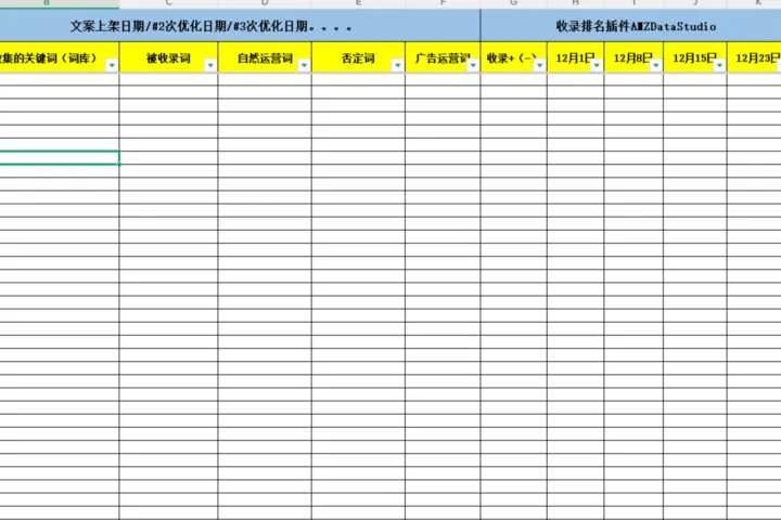 <em>关键词</em>运营数据汇总