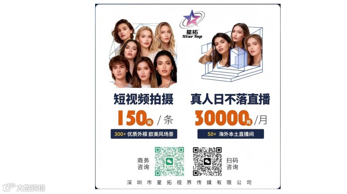 TOP：优质外模素材拍摄+剪辑一条龙服务（接TK、亚马逊各平台视频拍摄）