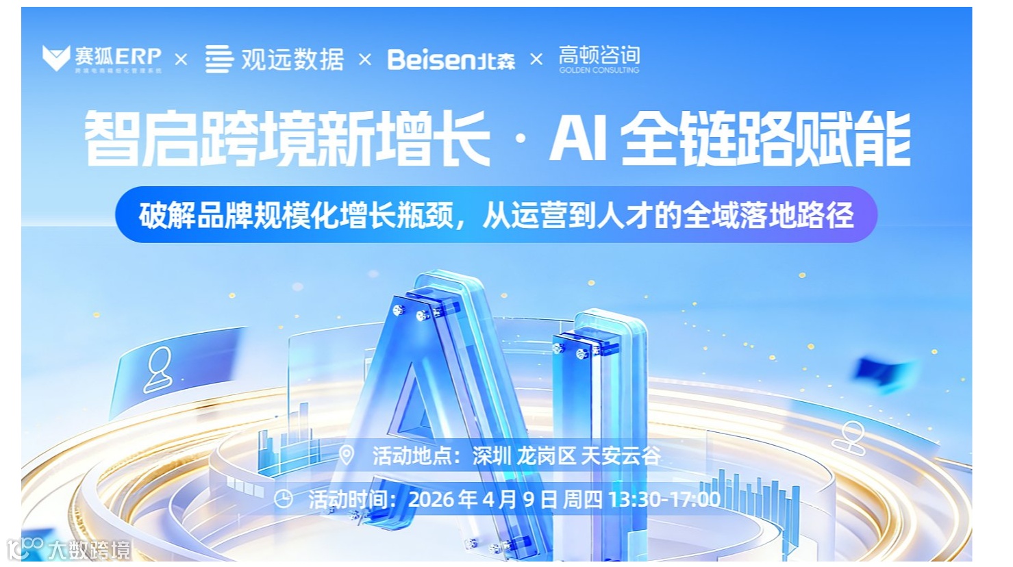 智启跨境新增长●AI全链路赋能